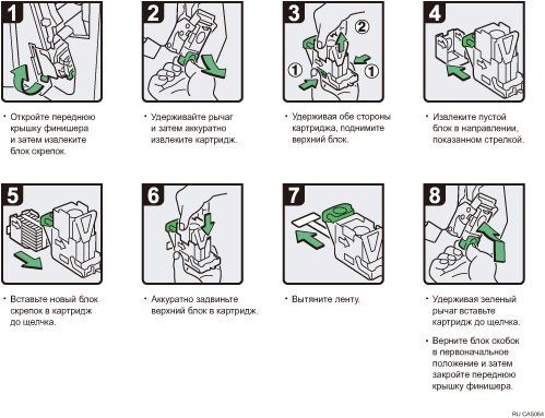 ����������� ������� ���������