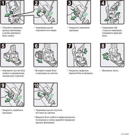 ����������� ������� ���������