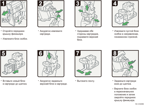 ����������� ������� ���������