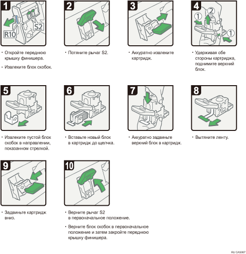 ����������� ������� ���������