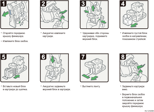 ����������� ������� ���������