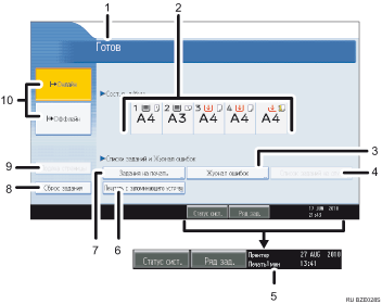 Иллюстрация экрана операционной панели с пронумерованными сносками