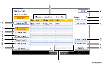 Иллюстрация экрана операционной панели с пронумерованными сносками
