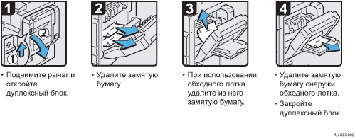 ����������� ������� ���������