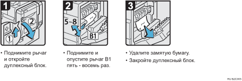 ����������� ������� ���������