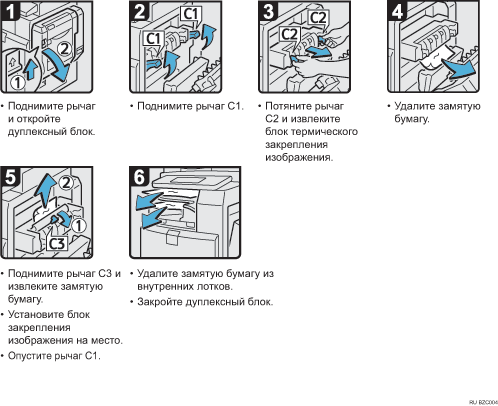 ����������� ������� ���������