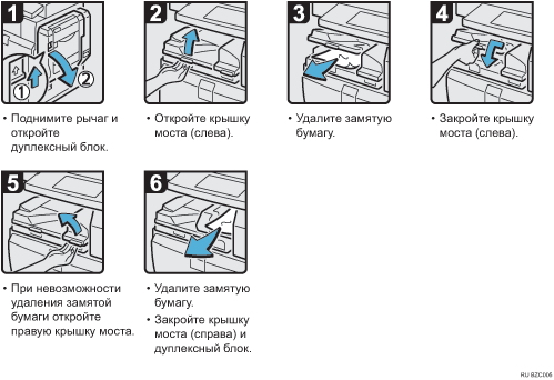 ����������� ������� ���������