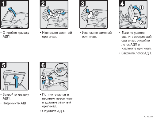 ����������� ������� ���������