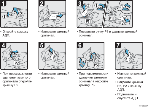 ����������� ������� ���������