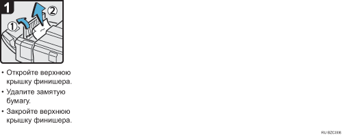 ����������� ������� ���������