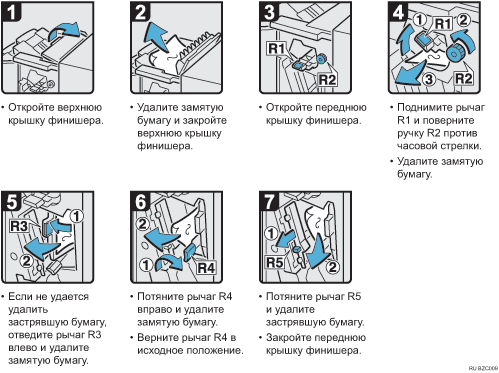 ����������� ������� ���������