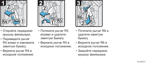 ����������� ������� ���������