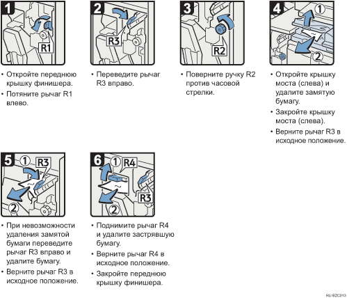 ����������� ������� ���������