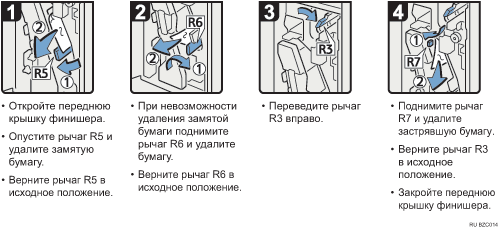 ����������� ������� ���������