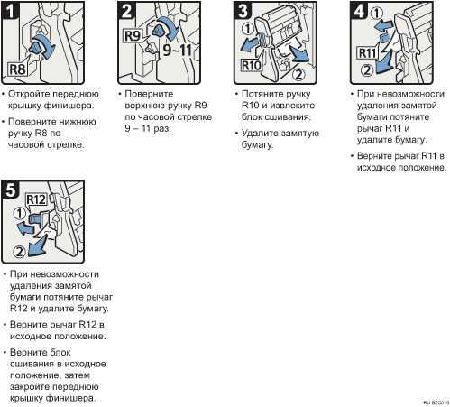 ����������� ������� ���������