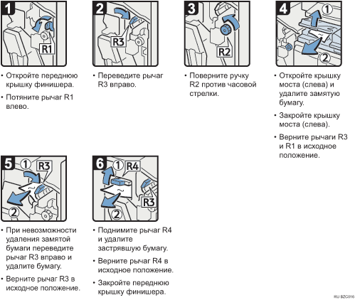 ����������� ������� ���������