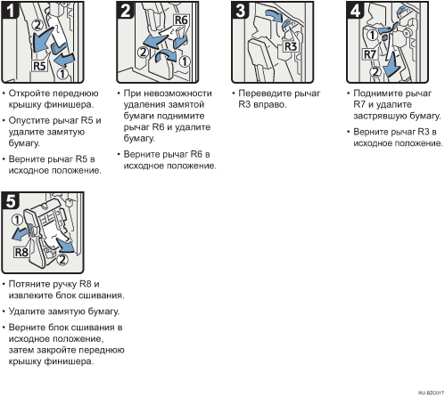 ����������� ������� ���������