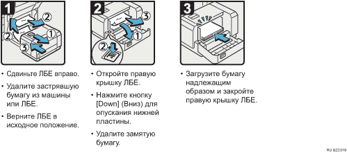 ����������� ������� ���������