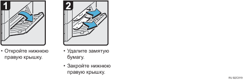 ����������� ������� ���������