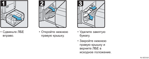 ����������� ������� ���������