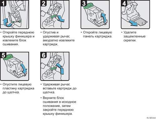 ����������� ������� ���������