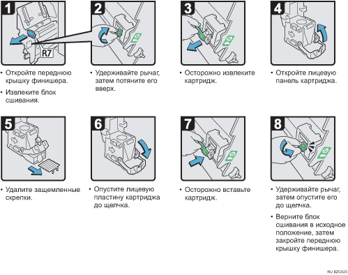 ����������� ������� ���������