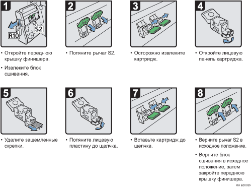 ����������� ������� ���������