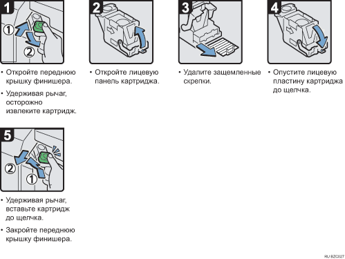 ����������� ������� ���������