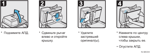 ����������� ������� ���������