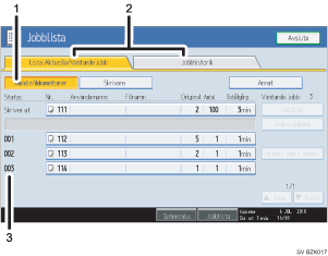Bild av anv&auml;ndarpanelen (numrerade detaljer)