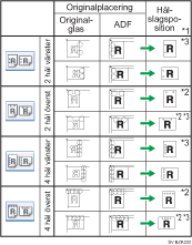 Illustration &ouml;ver h&aring;lslagsl&auml;gen