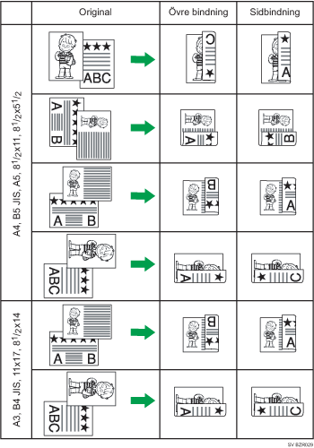 Bild av tv&aring;sidig utskrift