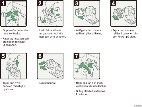 Bild av hur du g&aring;r tillv&auml;ga