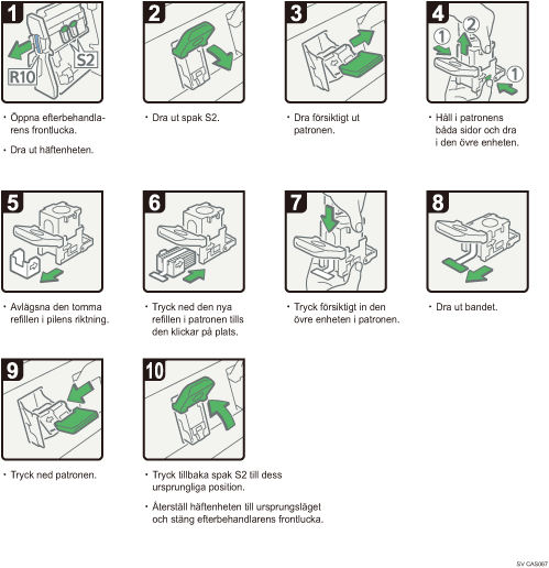 Bild av hur du g&aring;r tillv&auml;ga