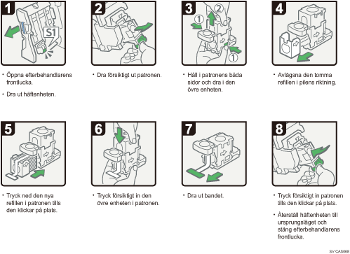 Bild av hur du g&aring;r tillv&auml;ga