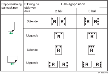 Illustration &ouml;ver h&aring;lslagsl&auml;gen