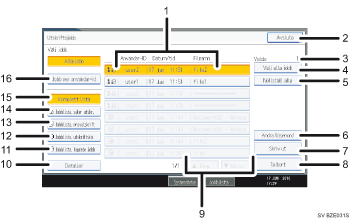 Bild av anv&auml;ndarpanelen (numrerade detaljer)