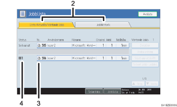 Bild av anv&auml;ndarpanelen (numrerade detaljer)