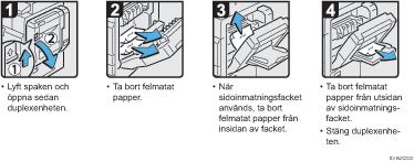 Bild av hur du g&aring;r tillv&auml;ga