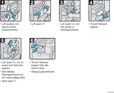 Bild av hur du g&aring;r tillv&auml;ga