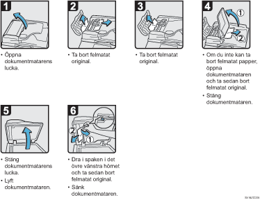 Bild av hur du g&aring;r tillv&auml;ga