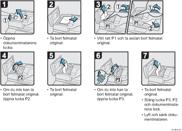 Bild av hur du g&aring;r tillv&auml;ga