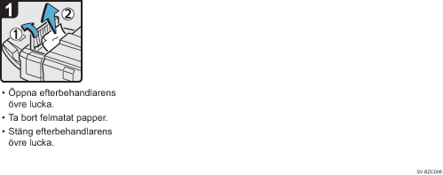 Bild av hur du g&aring;r tillv&auml;ga