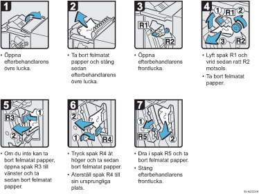 Bild av hur du g&aring;r tillv&auml;ga