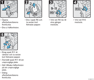 Bild av hur du g&aring;r tillv&auml;ga