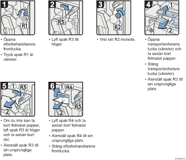 Bild av hur du g&aring;r tillv&auml;ga