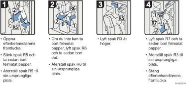 Bild av hur du g&aring;r tillv&auml;ga