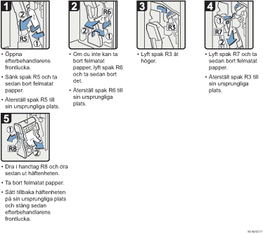 Bild av hur du g&aring;r tillv&auml;ga