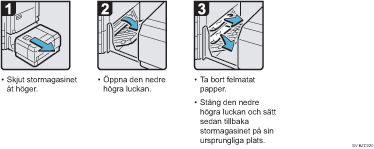 Bild av hur du g&aring;r tillv&auml;ga