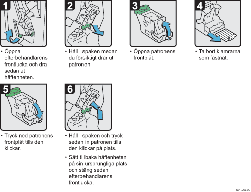 Bild av hur du g&aring;r tillv&auml;ga